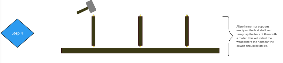 Step 4