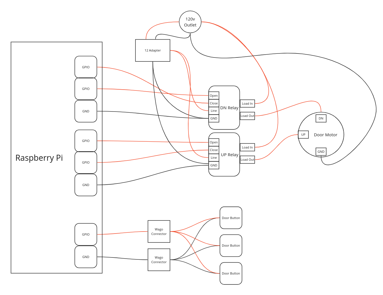 wiring schematic